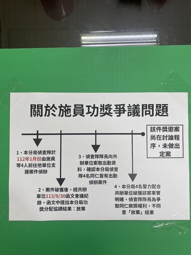 影/罹癌又涉貪！新莊小隊長吹哨「遭霸凌」 分局：嚴正澄清