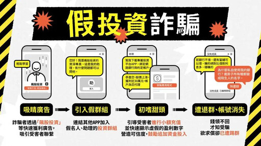 洗腦機器！台北工程師投資555萬打水漂 翁押房1600萬老本全沒