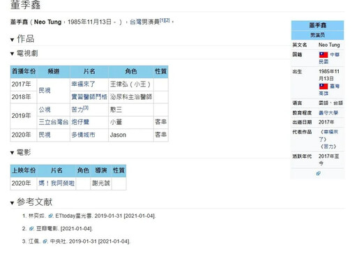 影/天母護花擋怪男帥店員IG找到 竟是螢幕熟面孔董季鑫