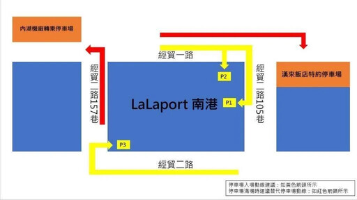 LaLaport今開幕估單日3萬人踩點 南港警方加強交管疏導