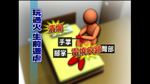 老Z調查線/「香水達人」變態3P性虐狠殺女友 三審仍逃死