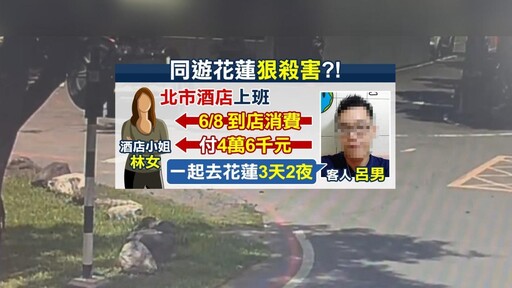 金牌特派/靈堂斷香訴冤屈!花蓮之旅成酒店妹人生終點