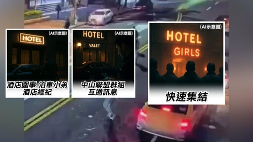 金牌特派/【震撼曝光】姊夫慘死真相!中山聯盟前成員再犯重案