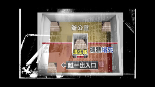 老Z調查線/論情西餐廳惡火奪33命 真凶逍遙法外