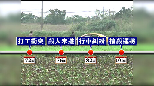 老Z調查線/花蓮殺人魔害3命 假釋期間再槍殺運將
