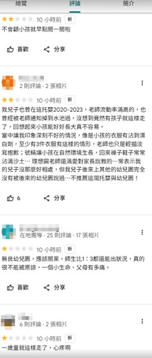 1歲半女嬰跌水池亡 托嬰中心遭家長灌負評：兒子也掉過