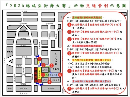 總統盃街舞大賽週末凱道登場 北市警周邊路段4天交管