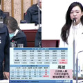 高雄公務員「2年走1696人」！員工休假得on call 議員揭市府黑幕