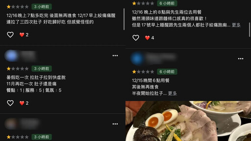 高雄知名拉麵店出事！爆食物中毒「民眾吃完狂拉7次」 衛生局出手了