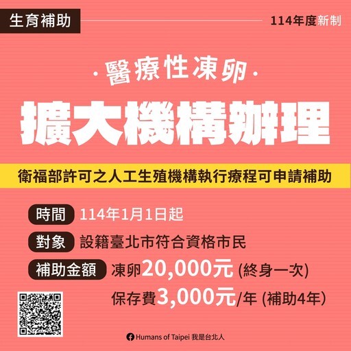 臺北市114年新政搶先看！敬老、生育補助、醫療環保、青年等多項福利