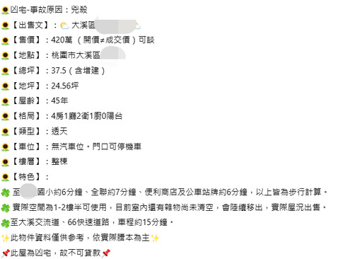 桃園恐怖凶宅求售！狠夫懷疑「被綠」下死手 價格曝光網驚：價格比鬼兇