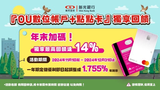 新光OU點點卡推年末回饋加碼 最高現金回饋14％