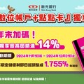 新光OU點點卡推年末回饋加碼 最高現金回饋14％