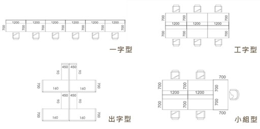 辦公桌流行趨勢與選購指南 cuzcuz 3D訂製助您打造舒適高效工作空間