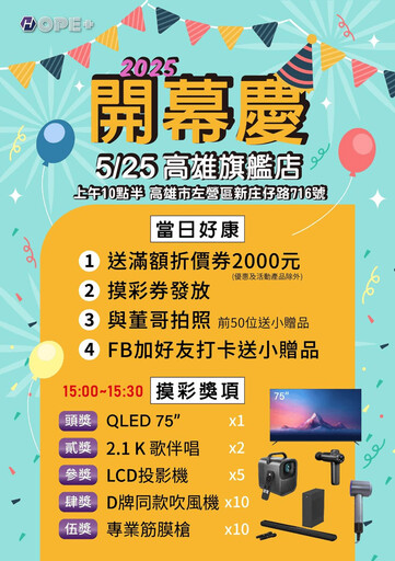 高雄旗艦店開幕今夏驚人三重送 董哥派出鎖 “無鎖不在” 今夏最狂促銷