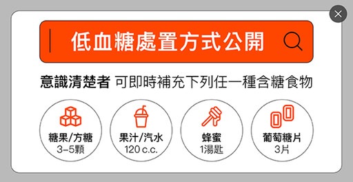 你所忽略的低血糖風險,這個「小物」可以大大幫助你!