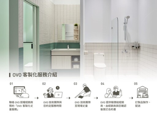 屋齡30年老屋佔過半 翻修市場需求增 京典衛浴以客製化突圍