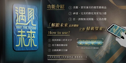台灣創新專利驚豔國際——「遇見未來酒箱」開啟跨越時光的風味旅程
