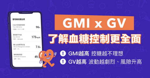 成為控糖達人有妙招!營養師教你輕鬆看懂 CGM 報告