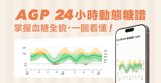 成為控糖達人有妙招!營養師教你輕鬆看懂 CGM 報告