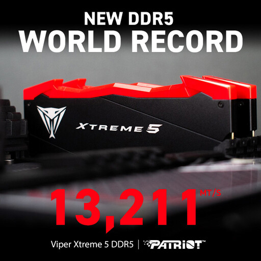 Patriot Viper Xtreme 5 DDR5以 13,211 MT/s 打破記憶體頻率世界紀錄