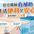 台中市政府最高補助住宅216萬 無障礙設施補助即日起開放受理