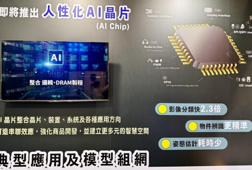 2024 Secutech & SMAbuilding 智成電子首度曝光AI晶片概念攜BLE搶攻AIoT商機