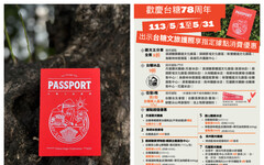 台糖78週年慶「文旅護照」再加碼 五月環台糖旅行等您來