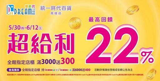 夢時代端午連假驚喜！百人立蛋、童玩五五節，最高回饋22%！