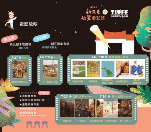 2024竹縣新瓦屋板凳電影院vs台灣國際兒童影展開幕 自7月起週週精彩