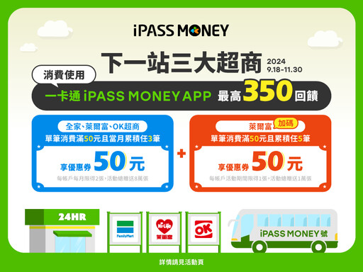 三大超商結帳付款 活動期間iPASS MONEY APP享有雙重優惠