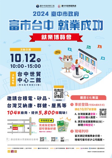 台中市政府就業博覽會10/12盛大登場 釋5,800個職缺、薪資上看7萬5千元