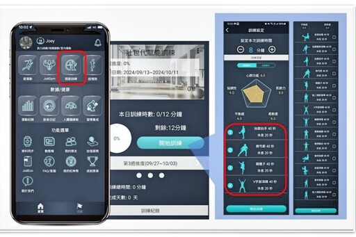 JoiiSports App壯世代賦能訓練 擴展運動產業年齡界限並促進健康新世代