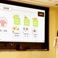 Smart Health健康促進服務 透過戲玩出健康生活讓企業員工都是「快樂工作人」!