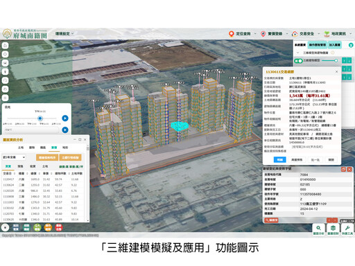 「府城南籍圈」上線！臺南地政局打造智慧房市新紀元