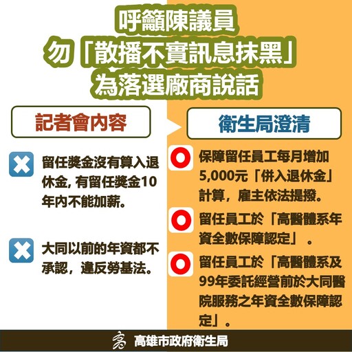 陳麗娜召開記者會 要求衛生局長為大同醫院爭議下台