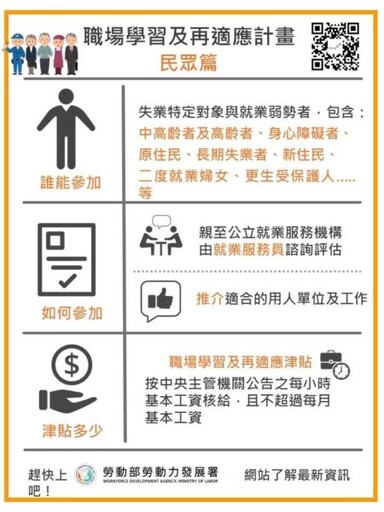 實現生活與工作平衡 桃竹苗分署職場學習再適應計畫助中高齡者找到職涯新方向