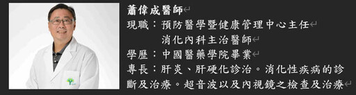 吞藥配水太少竟險釀禍！阮綜合醫揭〈食道潰瘍〉幕後驚人真相