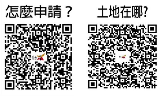 南市釋出千坪良田！黃偉哲力推青農返鄉政策大突破