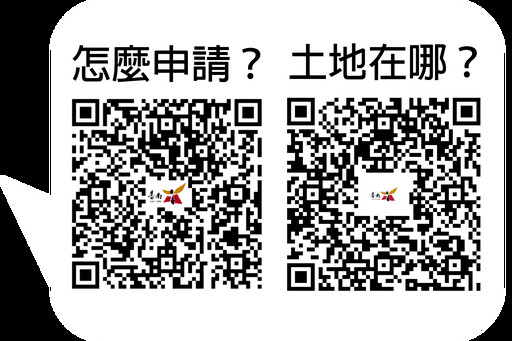 台南釋出48筆市有耕地！黃偉哲加碼推動青農返鄉政策