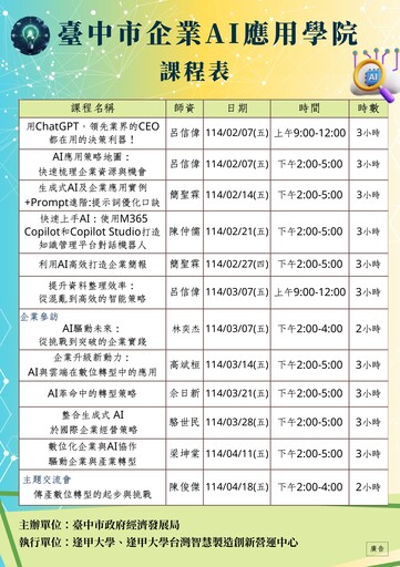 中市府助企業搭上AI浪潮 企業AI應用學院開放報名