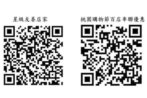 桃園2025台灣燈會 在地特色店家及星級友善店家等逾150店串聯優惠合推好康