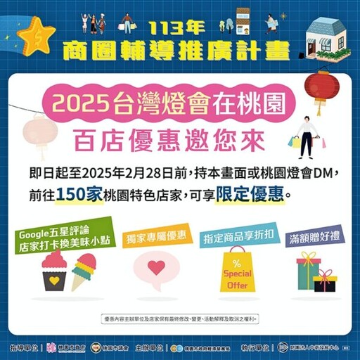 桃園2025台灣燈會 在地特色店家及星級友善店家等逾150店串聯優惠合推好康