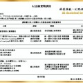 解鎖AI投資的無限可能 「科技領航，AI點燃投資新世代」金融與科技巔峰對話3/8重磅登場