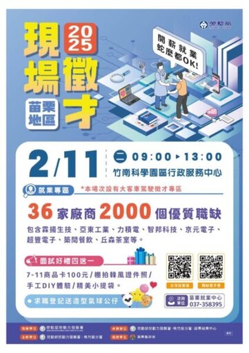 年後求職與轉職的民眾看過來 桃竹苗分署苗栗2場徵才逾60家企業提供超過2200職缺