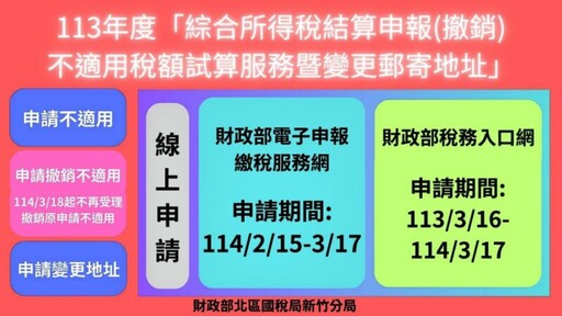 5月開始113年度綜所稅結算申報 新竹國稅局提醒有關3項服務將自2/15-3/17日止受理申請