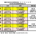 南科特區擴建再突破！南市府啟動375公頃區段徵收協議價購