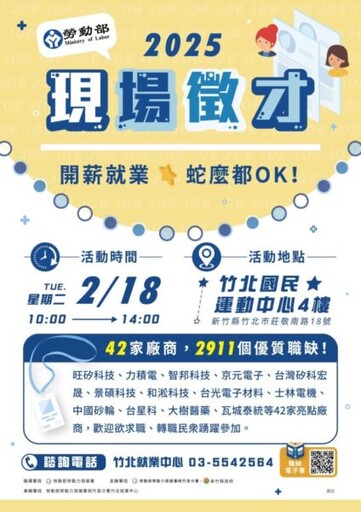 求職及轉換跑道朋友注意 竹北大型徵才2/18日42家廠商提供2911個職缺等您現場挑選