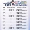 臺南市114年度重測界址推動中 黃偉哲籲地主配合指界維權益⁠