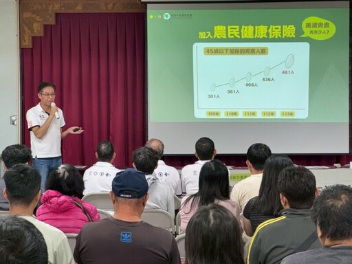型農大聯盟培育13年有成 高雄農業局規劃10場青農交流會